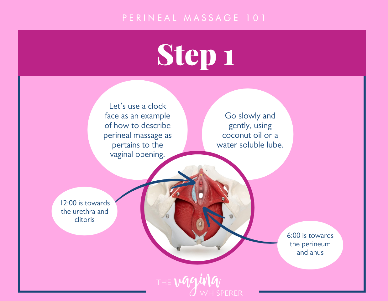 step 1 how to do perineal massage